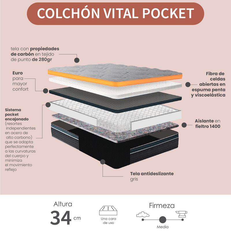 Colchon-Vital-Doble-Gris