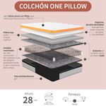 Combo-Colchon-One-Pillow-Doble---Base-Cama-Gris-Blanco