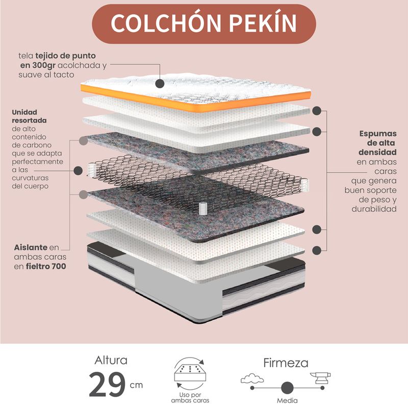 Combo-Colchon-Pekin-Sencillo--Base-Cama-Gris