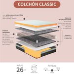 Colchon-Classic-Sencillo