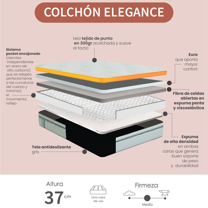 Colchon-Elegance-Sencillo