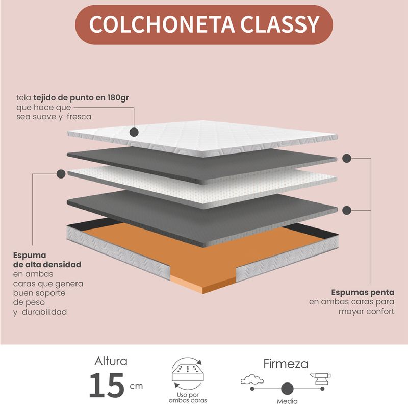 Colchoneta-Classy-Sencilla