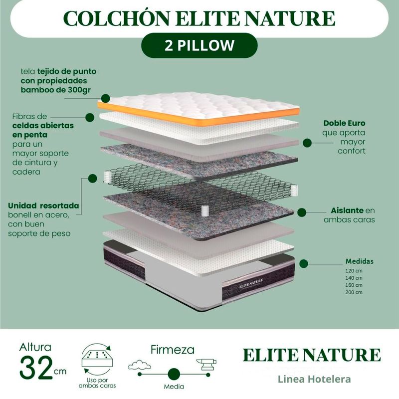 Combo-Base-Cama-Cabecero-Colchon-King-Monaco-Taupe-Pata-Cromada