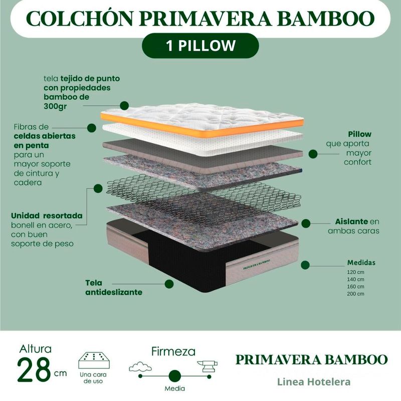 Combo-Base-Cama-Cabecero-Colchon-Extradoble-Dublin-Gris-Pata-Cromada