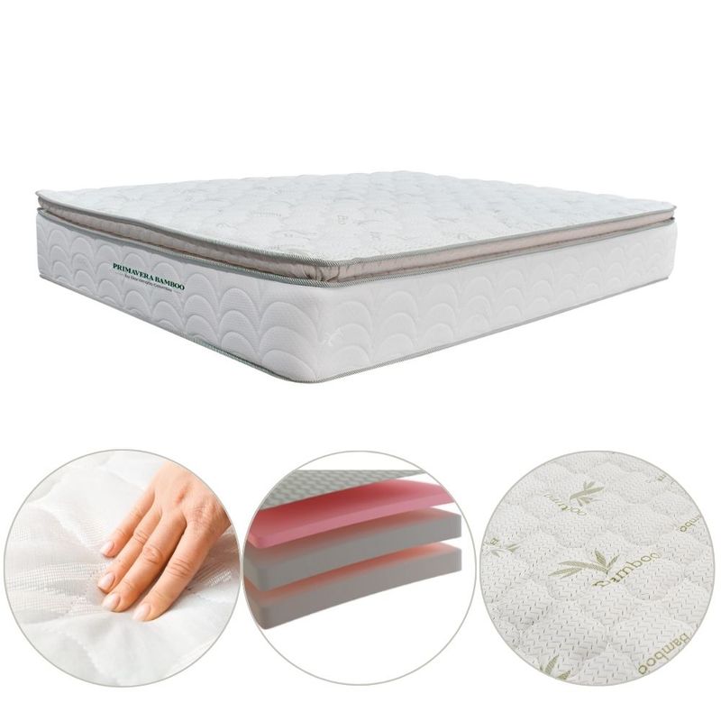 Combo-Base-Cama-Cabecero-Colchon-Doble-Venus-Azul-Indigo-Pata-Natural