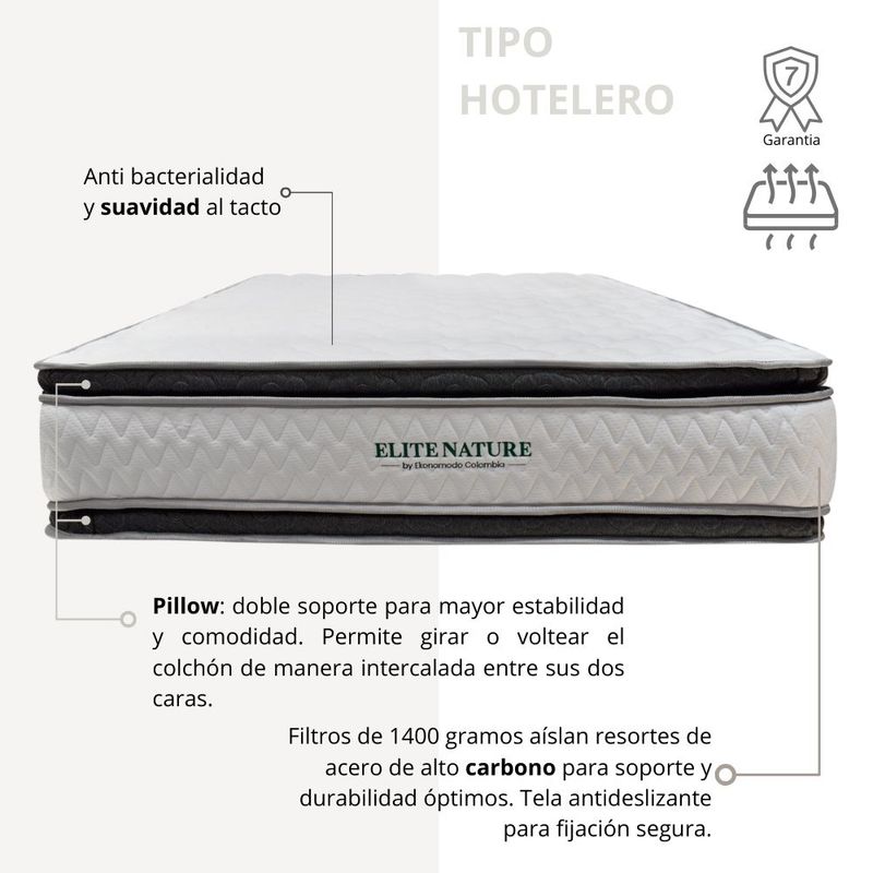 Combo-Base-Cama-Cabecero-Colchon-King-Venus-Azul-Indigo-Pata-Cromada