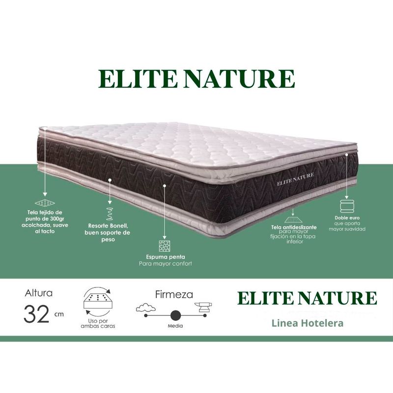 Combo-Base-Cama-Cabecero-Colchon-King-Venus-Azul-Indigo-Pata-Cromada