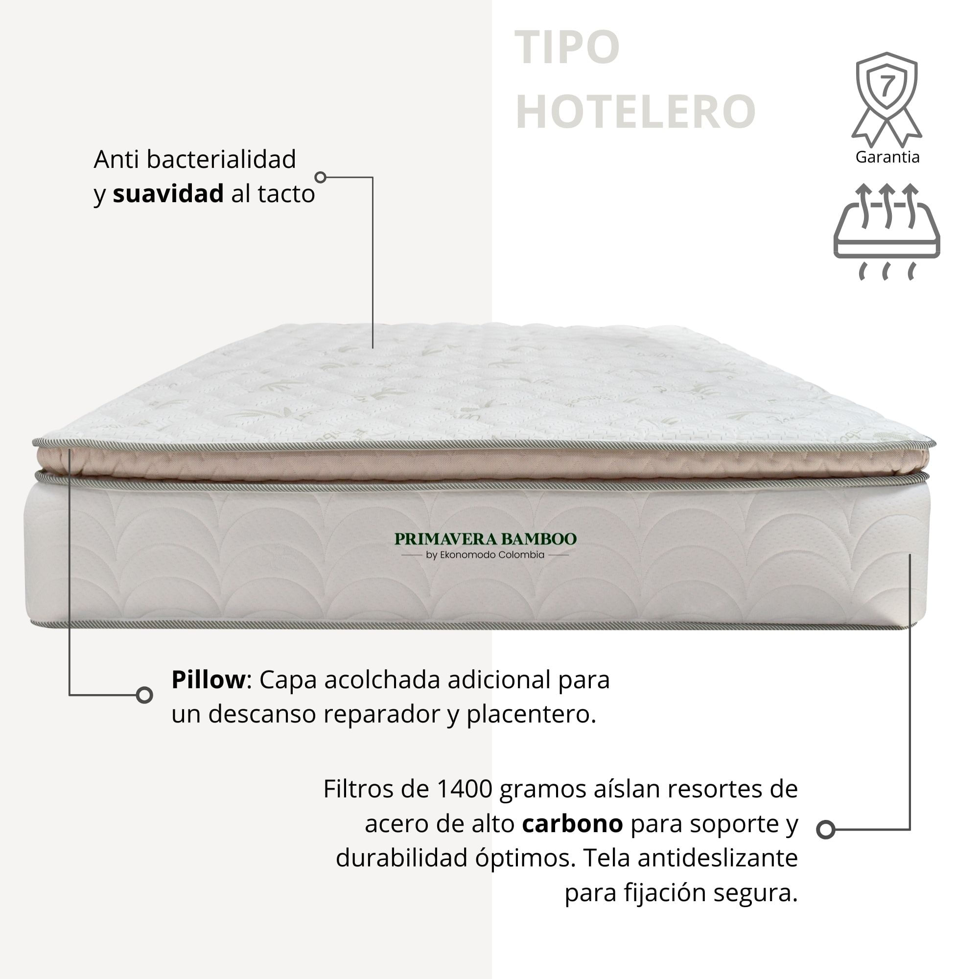 Combo-Base-Cama---Cabecero---Colchon-Doble-Delhi-Gris