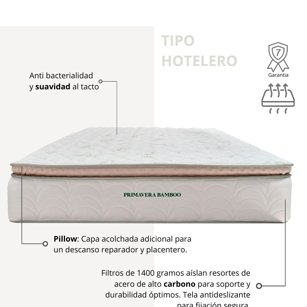 Combo-Base-Cama---Cabecero---Colchon-SemiDoble-Aster-Azul
