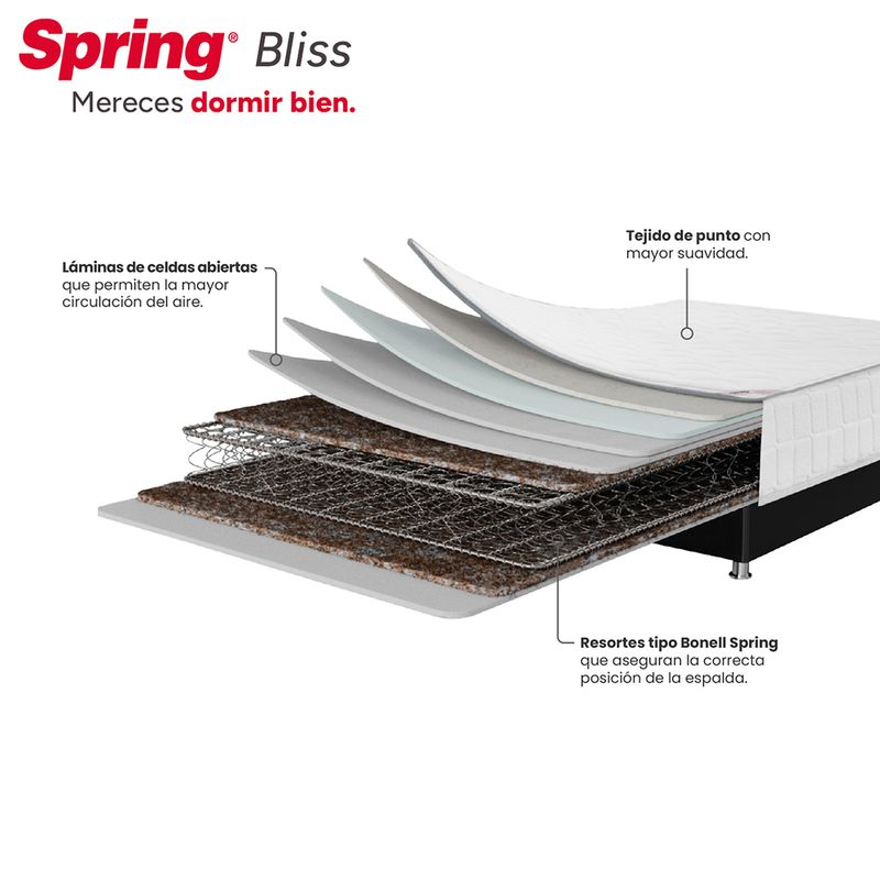 Combo-Colchon-Spring-Bliss-Sencillo-100-190Cm---Sommier-Madison